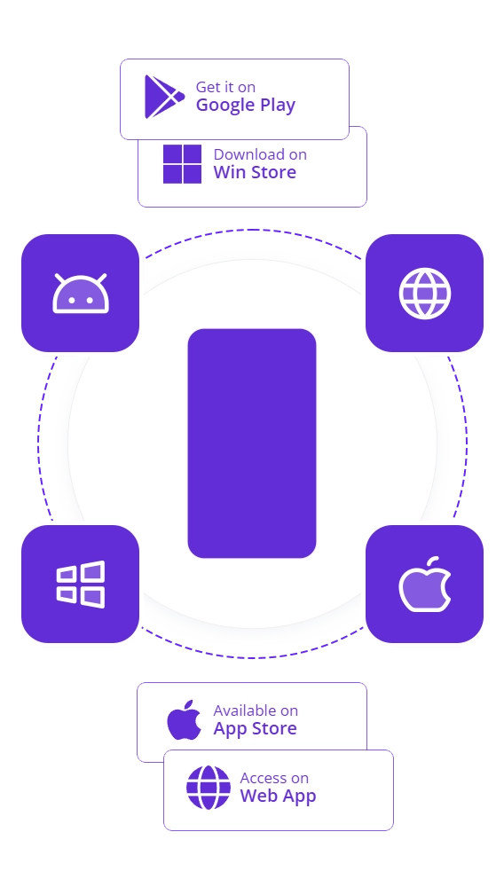 Em todas as plataformas