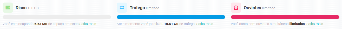 Cards de uso do plano