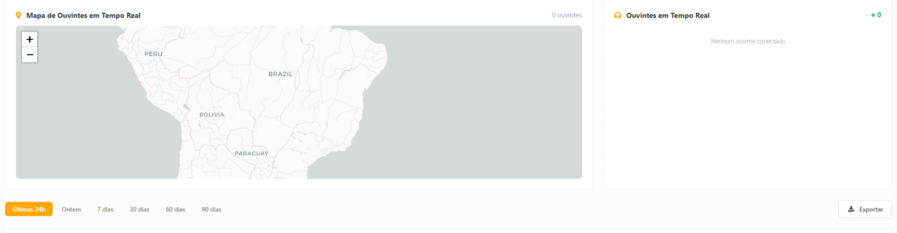 Mapa de ouvintes em tempo real